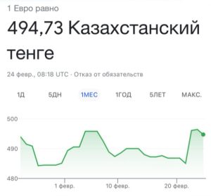 Курс тенге рухнул 7 Курс тенге рухнул