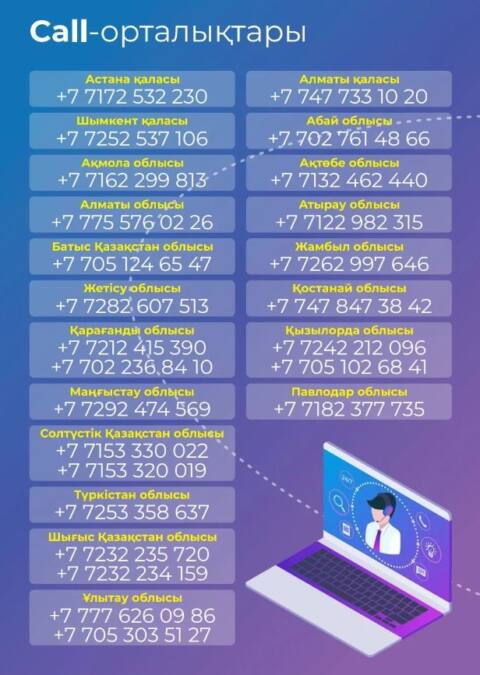Куда обращаться за легализацией иностранного транспортного средства 5 Куда обращаться за легализацией иностранного транспортного средства